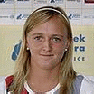 Gabriela Horackova Gabriela Horackova